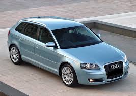Image result for Petrol Blue 2006 Audi