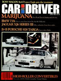 What font was used in logo? Like Totally Rad The Car And Driver Covers Of The 1980s