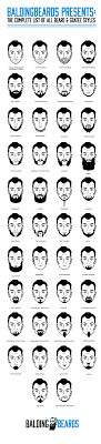 15 Best Goatee Styles For Men You Should Try At Least Once 2020