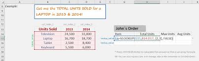 Used or done by a number of people as a group. Excel Vlookup Multiple Columns Myexcelonline