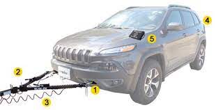 Check spelling or type a new query. Flat Towing Package For 2014 2018 Jeep Cherokee Etrailer Com