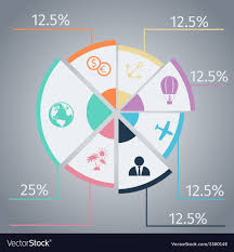 travel infographic template pie chart