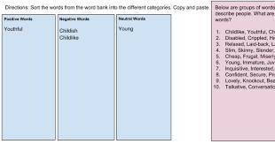 P words that are positive. Positive Negative Neutral Words Sort Google Drawings