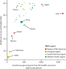 • the lab at 9 healthcare drive in biddeford will be closed on saturdays starting this weekend. The 2020 Report Of The Lancet Countdown On Health And Climate Change Responding To Converging Crises The Lancet