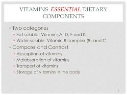 These are essential for a wide range of biological processes in the body. Chapter 12 Fat Soluble Vitamins Learning Outcomes Define The Word Vitamin And List 3 Characteristics Of Vitamins As A Group Classify The Vitamins According Ppt Download