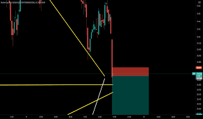 Do your market research before investing in. Xrp Index Charts And Quotes Tradingview