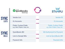 Accounts Payable Automation For Quickbooks Desktop
