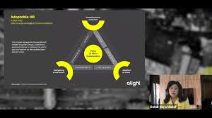 The department is also responsible for recruiting, hiring, firing, and administering benefits. Article Maybank S Chro On Being Crisis Ready With Adaptable Hr People Matters