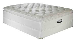 Memory Foam Mattress Thickness Queen Size Foam Mattress Cheap Full Size Mattress Cheap Mattress