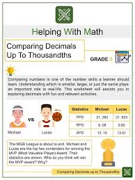 This worksheet would be really good for the students to practice huge we will practice the questions given in the worksheet on multiplication of decimal fractions. Dividing Decimal Worksheet Generator Helping With Math