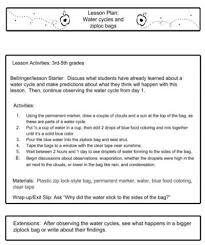 Science Lessons Printables Activities Teachervision