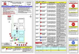 After finish the document, you are free to print, download, and send the form. Custom Procedures Typical Honda Lockout Tagout Placard And Tags Computer Aided Drafting Templates Procedure