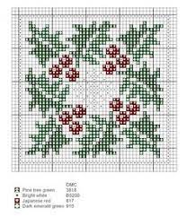Counted thread flag free embroidery pattern. 120 Cross Stitch Bread Cloths Ideas Cross Stitch Stitch Cross Stitch Patterns