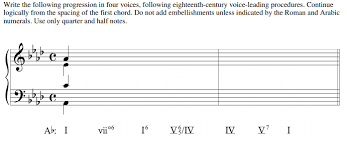 Some of these books align with the ap music theory course and exam material and are designed to help you succeed on that specific test. Ultimate Guide To The Ap Music Theory Exam Collegevine