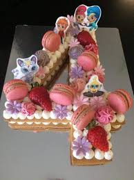 Pin By Michelle Ladd On Letters Cake And Numbers Cake Cookie Decorating Number Cakes Cake Decorating