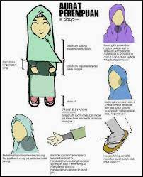 Bagaimana dengan suara wanita, apakah termasuk aurat? Dhizariest Aurat Wanita Menurut Madzhab Syafi I