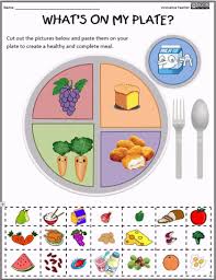 Healthy Eathing What S On My Plate Nutrition Happy Students Health