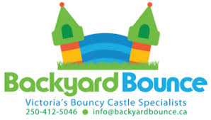Bouncy castle hirer insurance will often be required by your clients. Faq Backyard Bounce