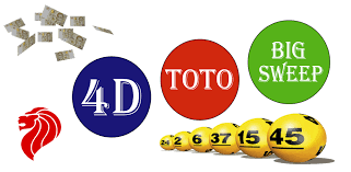 Sg 4d Toto Big Sweep