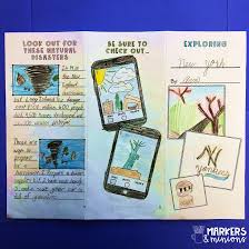 Collection by the classroom nook | upper elementary curriculum designer • last updated 11 days ago. This Project Based Learning Assignment Guides Students Through An Inquiry Process To Determine Their Ideal Project Based Learning Vacation Vacation Assignment
