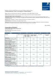 Falkensteiner club funimation katschberg is located at katschberghohe 20, 2.9 miles from the center of rennweg am katschberg. Falkensteiner Club Funimation Katschberg