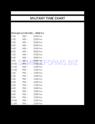 Preview Pdf Military Time Conversion Chart 2 1