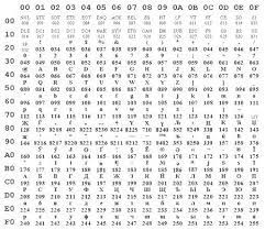 Words Word Search Puzzle Unicode