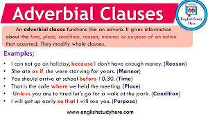 An adverb of manner often starts with one of the following subordinating conjunctions: Adverbial Clause Of Manner Adverbs Of Manner