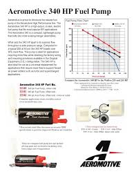 Aeromotive 340 Vs Bosch 044 Performancetrucks Net Forums