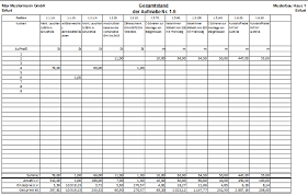 Welche regeln sind nach vob/b zu beachten. Epic Aufmass Programm 2 0 Einfach Und Flexibel In Der Anwendung