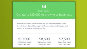 Square's future stock price is the expected price of square stock. Square Capital Expands Into Flexible Financing Stock Price Jumps Businesslogr