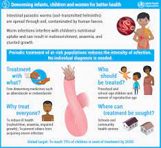 Who Recommends Mass Deworming Novel Compounds Identified For Lymphatic Filariasis And Onchocerciasis Treatments Other Ntd News Neglected Tropical Diseases Support Center