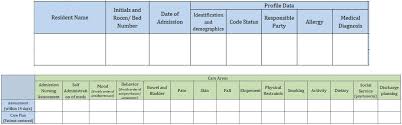 Scherf Health Ehr Emr Review Audit Compliance