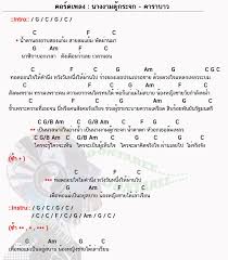 คอร ดเพลง นางงามต กระจก คาราบาว นางงามต กระจก คอร ดก ต าร คอร ด ง ายๆ ในป 2020 คอร ดก ตาร