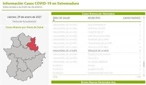 Maybe you would like to learn more about one of these? Noticia 4 Nuevos Casos Positivos De Covid 19 Enero 2021 Peraleda De La Mata Caceres Cadena Silva