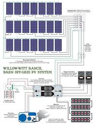 Nec 690.4(d) and nec 705.10. The Most Incredible And Interesting Off Grid Solar Wiring Diagram Regarding Your Own Home Yugteatr Off Grid Solar Solar Power System Solar Heating