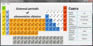 Click pe un element pentru a afla mai multe despre proprietăți, istorie, originea numelui, imagini, aplicații, pericole și diagrama electronului pe nivelul de energie a fiecărui element. Atestat Informatica Sistemul Periodic Al Elementelor Chimice Atestat Informatica C