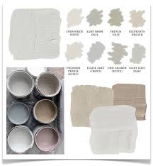 Great Blog Post 10 Rooms The Difference Between Gray Grey Warm Grey Beige Greige And Taupe Your Craft House Painting Interior Paint Colors House Colors