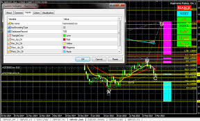 But if you also could have a quick look at the code please, that would be great. Free Download Of The Harmonikmanual Indicator By Maskabul For Metatrader 4 In The Mql5 Code Base 2015 02 27
