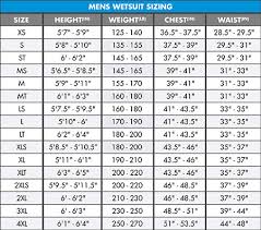 Oneill Wetsuit Size Chart Moment Surf Company