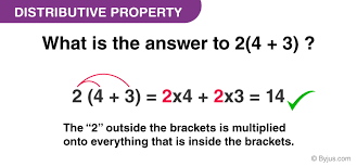 The distributive property in multiplication is a useful property. Distributive Property Of Multiplication And Division Definition Solved Examples