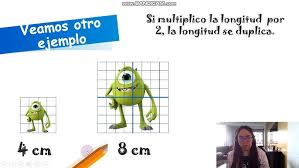 Ampliación y reducción de figuras