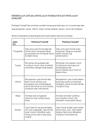 Penilaian formatif merupakan prosedur julat penilaian rasmi dan tidak rasmi yang digunakan oleh para guru semasa proses pembelajaran bagi menyesuaikan aktiviti mengajar dan pembelajaran bagi meningkatkan pencapaian murid. Perbezaan Antara Penilaian Formatif Dan Penilaian Sumatif