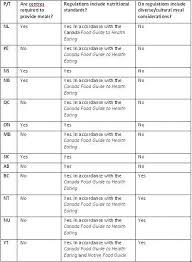 نتیجه جستجوی لغت [legislated] در گوگل