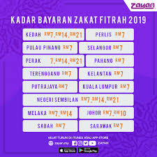 Kebiasaannya kadar zakat fitrah di malaysia adalah sekitar rm6.50 dan rm7 seorang. Zayan Kadar Bayaran Zakat Fitrah 2019 Indahdihati Facebook