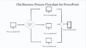 Flat Business Process Flowchart For Powerpoint