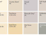 Sandtex Smooth Masonry Paint Lentine Marine 13888