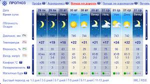 We did not find results for: Otvety Mail Ru Kakaya Zavtra Budet Pogoda V Kieve