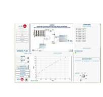 Computer Controlled Plate and Frame Filter Press | EDIBON ®