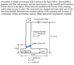 The clear choice for the best weep hole protection! A Cantilever Retaining Wall Is Shown In The Figure Chegg Com